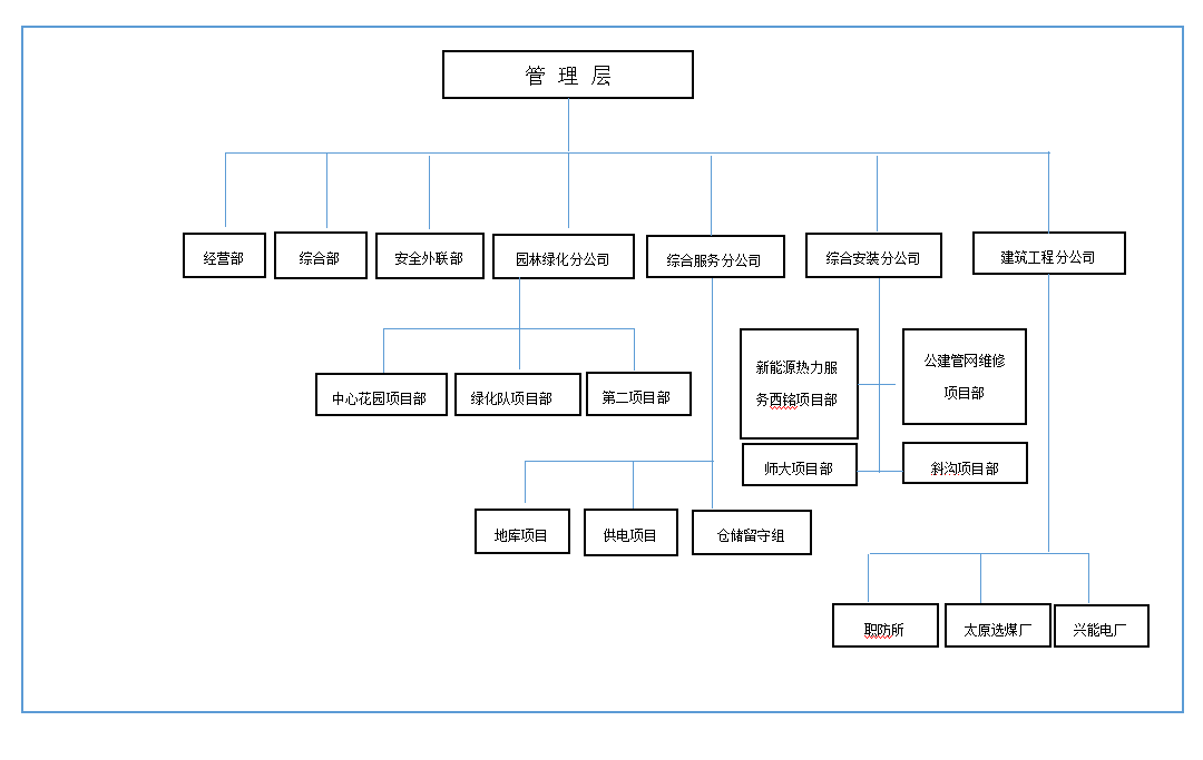 微信图片_20240701162226.png