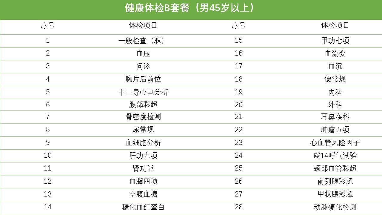 健康体检男45上.jpg